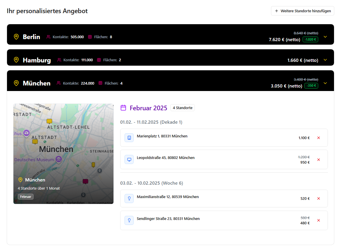 Beispiel personalisiertes Angebot